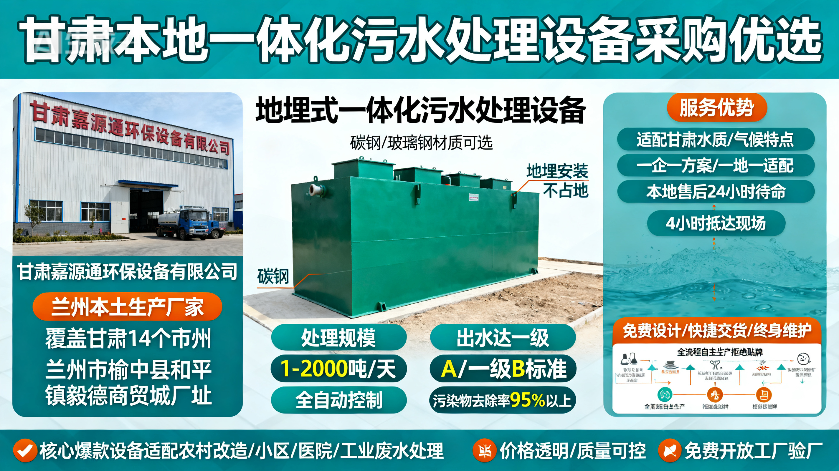 甘肃采购云岩一体化云岩污水处理设备_优先选本地生产厂家_直...式解决甘肃污水处理需求_选本地实体厂家_靠谱有保障.jpeg